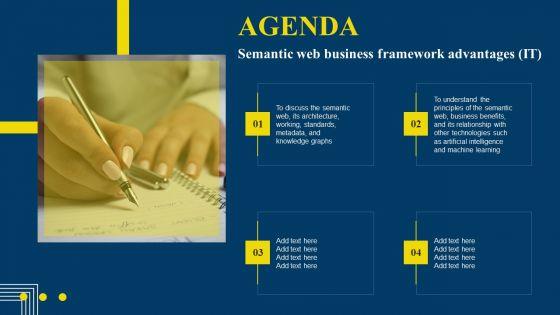 Agenda_Semantic_Web_Business_Framework_Advantages_IT_Ppt_Model_Design_Templates_PDF_Slide_1.jpg
