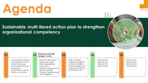 Agenda_Sustainable_Multi_Tiered_Action_Plan_To_Strengthen_Organizational_Competency_Topics_PDF_Slide_1.jpg