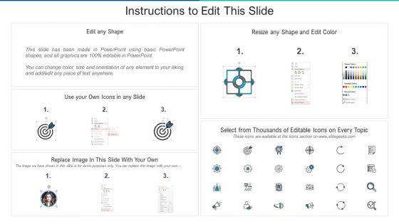 Agenda_To_Sales_Promotion_Of_Upgraded_Product_Through_Upselling_Professional_PDF_Slide_2.jpg