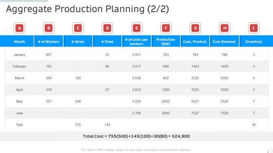 Aggregate_Production_Planning_Manufacturing_Control_Ppt_Ideas_Graphics_Example_PDF_Slide_1.jpg