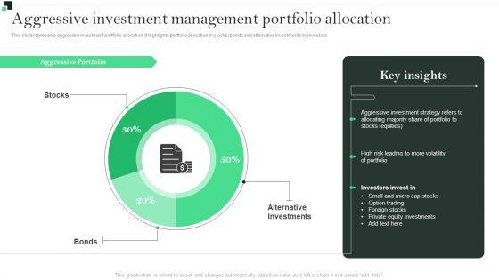 Aggressive_Investment_Management_Portfolio_Allocation_Strategies_To_Enhance_Portfolio_Management_Guidelines_PDF_Slide_1.jpg