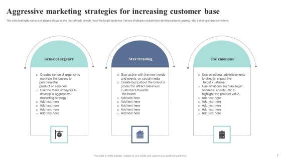 Aggressive_Marketing_Strategies_Ppt_PowerPoint_Presentation_Complete_Deck_With_Slides_Slide_7.jpg