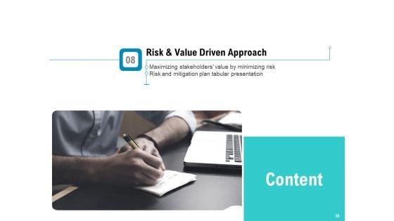 Agile_Approach_For_IT_Project_Management_Ppt_PowerPoint_Presentation_Complete_Deck_With_Slides_Slide_30.jpg