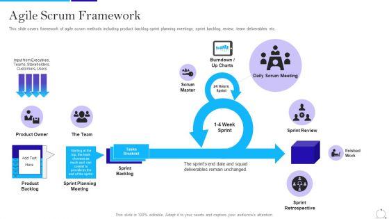 Agile_Approach_In_IT_Agile_Scrum_Framework_Pictures_PDF_Slide_1.jpg