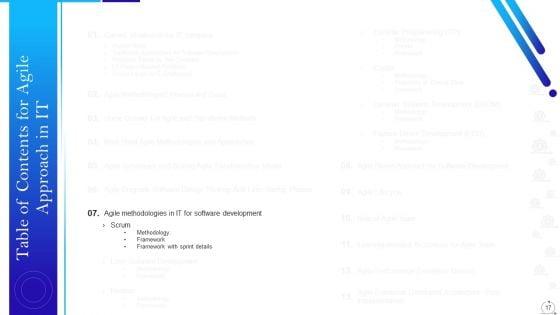 Agile_Approach_In_IT_Ppt_PowerPoint_Presentation_Complete_Deck_With_Slides_Slide_17.jpg