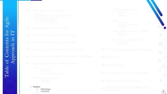 Agile_Approach_In_IT_Ppt_PowerPoint_Presentation_Complete_Deck_With_Slides_Slide_24.jpg