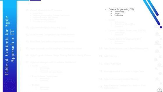 Agile_Approach_In_IT_Ppt_PowerPoint_Presentation_Complete_Deck_With_Slides_Slide_27.jpg