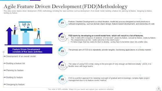 Agile_Approach_In_IT_Ppt_PowerPoint_Presentation_Complete_Deck_With_Slides_Slide_39.jpg
