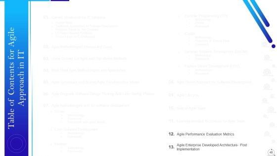 Agile_Approach_In_IT_Ppt_PowerPoint_Presentation_Complete_Deck_With_Slides_Slide_48.jpg