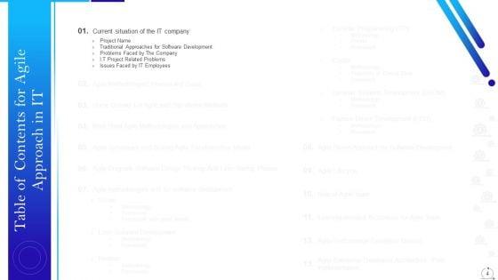Agile_Approach_In_IT_Ppt_PowerPoint_Presentation_Complete_Deck_With_Slides_Slide_4.jpg