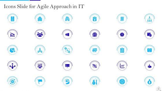 Agile_Approach_In_IT_Ppt_PowerPoint_Presentation_Complete_Deck_With_Slides_Slide_52.jpg