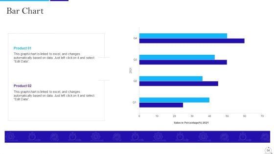 Agile_Approach_In_IT_Ppt_PowerPoint_Presentation_Complete_Deck_With_Slides_Slide_54.jpg
