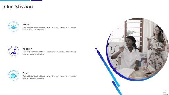 Agile_Approach_In_IT_Ppt_PowerPoint_Presentation_Complete_Deck_With_Slides_Slide_55.jpg