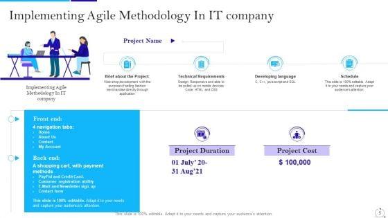 Agile_Approach_In_IT_Ppt_PowerPoint_Presentation_Complete_Deck_With_Slides_Slide_5.jpg