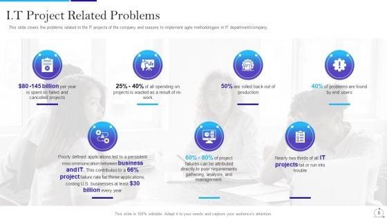 Agile_Approach_In_IT_Ppt_PowerPoint_Presentation_Complete_Deck_With_Slides_Slide_8.jpg