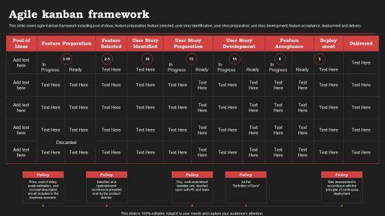 Agile_Approach_In_Information_Technology_Projects_Agile_Kanban_Framework_Professional_PDF_Slide_1.jpg