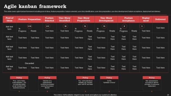 Agile_Approach_In_Information_Technology_Projects_Ppt_PowerPoint_Presentation_Complete_Deck_With_Slides_Slide_26.jpg