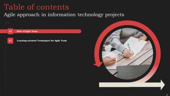 Agile_Approach_In_Information_Technology_Projects_Ppt_PowerPoint_Presentation_Complete_Deck_With_Slides_Slide_44.jpg