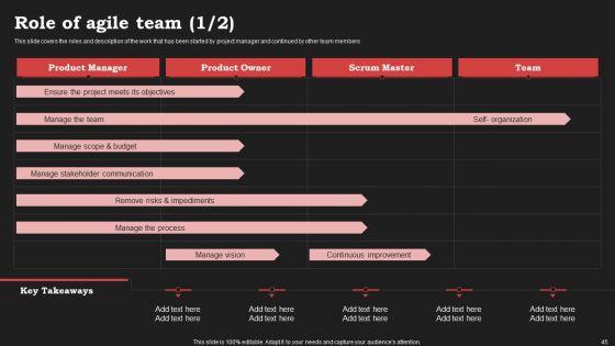 Agile_Approach_In_Information_Technology_Projects_Ppt_PowerPoint_Presentation_Complete_Deck_With_Slides_Slide_45.jpg