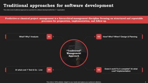 Agile_Approach_In_Information_Technology_Projects_Ppt_PowerPoint_Presentation_Complete_Deck_With_Slides_Slide_6.jpg