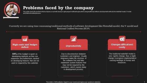 Agile_Approach_In_Information_Technology_Projects_Ppt_PowerPoint_Presentation_Complete_Deck_With_Slides_Slide_7.jpg
