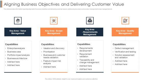 Agile_Approach_To_Digital_Transformation_IT_Aligning_Business_Objectives_And_Delivering_Customer_Value_Brochure_PDF_Slide_1.jpg