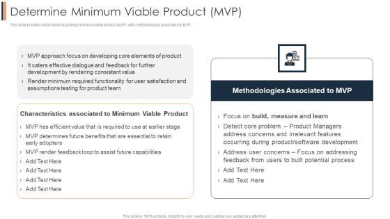 Agile Approach To Digital Transformation IT Determine Minimum Viable Product Mvp Introduction PDF Agile Approach To Digital Transformation IT Determine Minimum Viable Product Mvp Introduction PDF