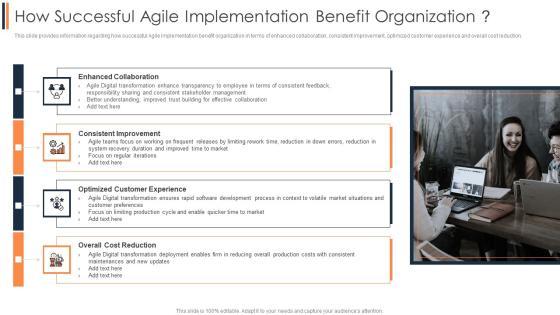 Agile Approach To Digital Transformation IT How Successful Agile Implementation Benefit Organization Sample PDF Agile Approach To Digital Transformation IT How Successful Agile Implementation Benefit Organization Sample PDF