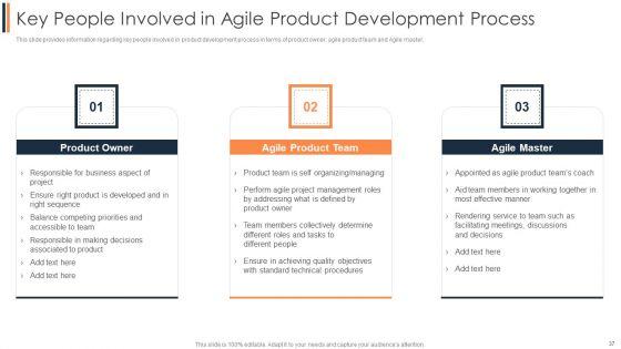 Agile_Approach_To_Digital_Transformation_IT_Ppt_PowerPoint_Presentation_Complete_Deck_With_Slides_Slide_37.jpg