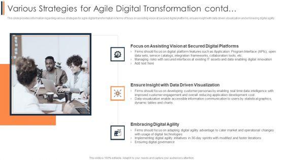 Agile_Approach_To_Digital_Transformation_IT_Various_Strategies_For_Agile_Digital_Transformation_Contd_Topics_PDF_Slide_1.jpg