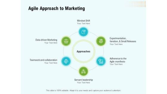 Agile_Approach_To_Marketing_Ppt_Gallery_Rules_PDF_Slide_1.jpg