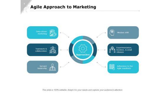 Agile_Approach_To_Marketing_Ppt_PowerPoint_Presentation_Show_Mockup_Slide_1.jpg