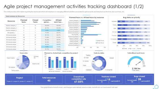 Agile_Approaches_For_IT_Team_Playbook_Agile_Project_Management_Activities_Tracking_Dashboard_Rules_PDF_Slide_1.jpg