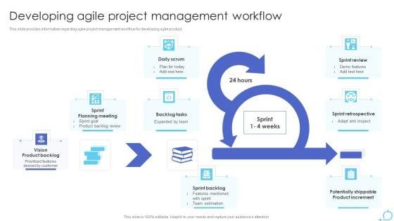 Agile_Approaches_For_IT_Team_Playbook_Developing_Agile_Project_Management_Workflow_Rules_PDF_Slide_1.jpg
