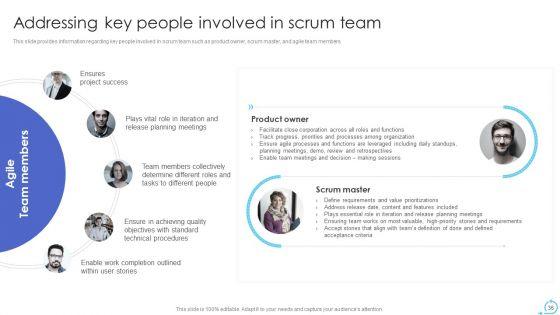 Agile_Approaches_For_IT_Team_Playbook_Ppt_PowerPoint_Presentation_Complete_With_Slides_Slide_36.jpg
