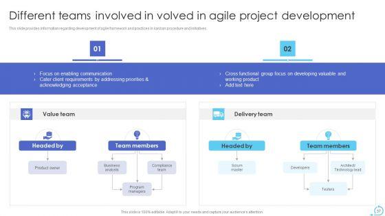 Agile_Approaches_For_IT_Team_Playbook_Ppt_PowerPoint_Presentation_Complete_With_Slides_Slide_37.jpg