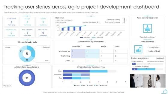 Agile_Approaches_For_IT_Team_Playbook_Tracking_User_Stories_Across_Agile_Project_Development_Dashboard_Topics_PDF_Slide_1.jpg