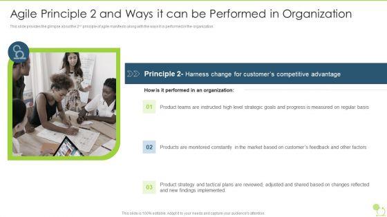 Agile_Beliefs_And_Fundamentals_Agile_Principle_2_And_Ways_It_Can_Be_Performed_In_Organization_Guidelines_PDF_Slide_1.jpg