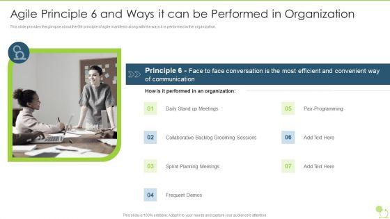 Agile_Beliefs_And_Fundamentals_Agile_Principle_6_And_Ways_It_Can_Be_Performed_In_Organization_Inspiration_PDF_Slide_1.jpg