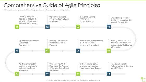 Agile_Beliefs_And_Fundamentals_Comprehensive_Guide_Of_Agile_Principles_Elements_PDF_Slide_1.jpg