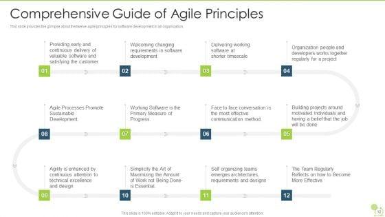 Agile_Beliefs_And_Fundamentals_Ppt_PowerPoint_Presentation_Complete_Deck_With_Slides_Slide_12.jpg