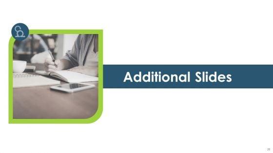 Agile_Beliefs_And_Fundamentals_Ppt_PowerPoint_Presentation_Complete_Deck_With_Slides_Slide_26.jpg