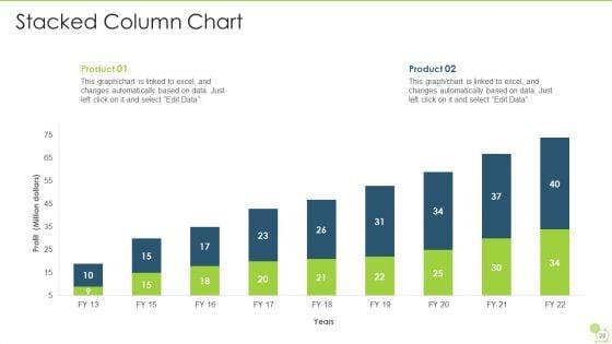 Agile_Beliefs_And_Fundamentals_Ppt_PowerPoint_Presentation_Complete_Deck_With_Slides_Slide_28.jpg