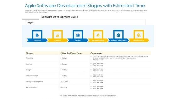 Agile_Best_Practices_For_Effective_Team_Agile_Software_Development_Stages_With_Estimated_Time_Download_PDF_Slide_1.jpg