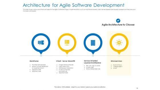 Agile_Best_Practices_For_Effective_Team_Ppt_PowerPoint_Presentation_Complete_Deck_With_Slides_Slide_18.jpg