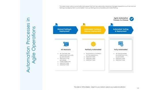 Agile_Best_Practices_For_Effective_Team_Ppt_PowerPoint_Presentation_Complete_Deck_With_Slides_Slide_19.jpg