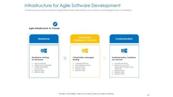 Agile_Best_Practices_For_Effective_Team_Ppt_PowerPoint_Presentation_Complete_Deck_With_Slides_Slide_20.jpg