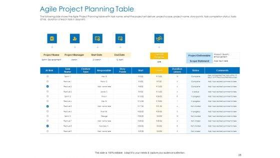 Agile_Best_Practices_For_Effective_Team_Ppt_PowerPoint_Presentation_Complete_Deck_With_Slides_Slide_28.jpg