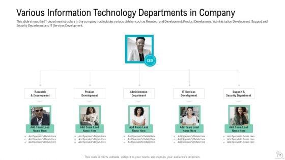 Agile_Best_Practices_For_More_Effective_Teams_Ppt_PowerPoint_Presentation_Complete_Deck_With_Slides_Slide_11.jpg
