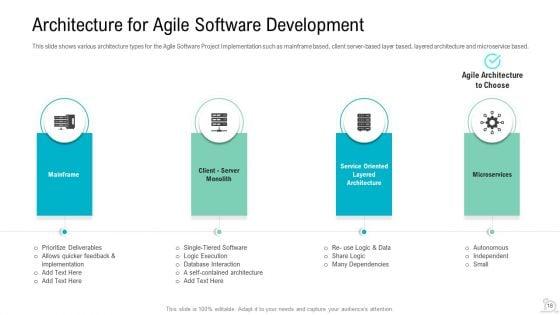 Agile_Best_Practices_For_More_Effective_Teams_Ppt_PowerPoint_Presentation_Complete_Deck_With_Slides_Slide_18.jpg